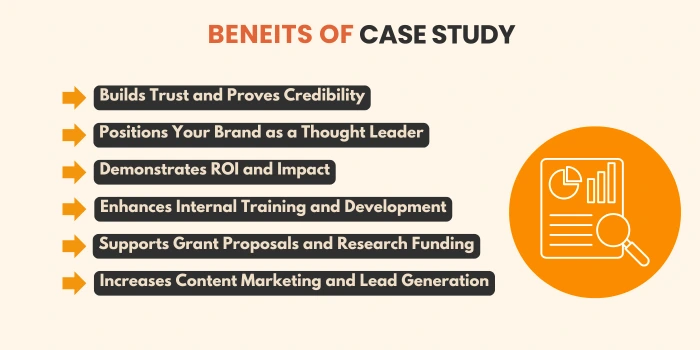 Content Writing